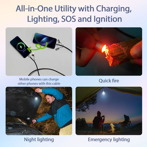 สายชาร์จ 5 in 1 PD 60W พร้อมไฟ LED แสดงสถานะการชาร์จ สายถักไนลอนแบบ USB Type-C สำหรับ <span class=keywords><strong>iPhone</strong></span> 16 <span class=keywords><strong>15</strong></span> ใช้กับกล้อง <span class=keywords><strong>IOS</strong></span> ได้ - Product Image 4