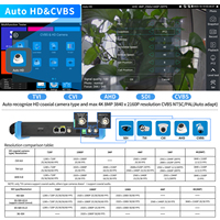 Moniteur CCTV Rsrteng IPC-9800CADHS Pro, testeur de caméra IP 8K, testeur de câble POE++, testeur de câble TVI CVI AHD SDI SFP, outils réseau WiFi
