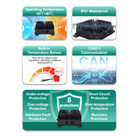 Convertisseur DC-DC haute tension pour véhicule électrique, système de batterie 144V 360V 540V, module d'alimentation automobile 3KW