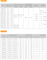 Pièces détachées pour ascenseurs d'hôtel, armoire de commande, transformateur d'isolement personnalisable 50/60HZ