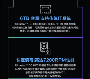 Servidor HDD Ultrastar DC HC310 6TB Disco duro interno 8,9 cm (3,5 pulgadas) SATA III <span class=keywords><strong>HUS726T6TALE6L4</strong></span> HDD - Product Image 3