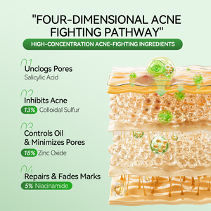 Sérum anti-acné Lanbena, best-seller, avec acide salicylique, absorbe l'excès de sébum, resserre les pores, convient à tous les types de peau - Product Image 6