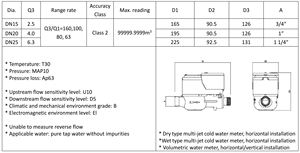 STS / NB-IOT / LORA / M-BUS /IC kart vana kontrollü su sayacı - Product Image 6