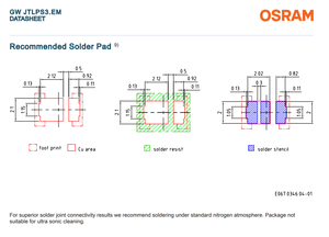 Mejor precio GW 1800K-6500K Blanco cálido Blanco natural Blanco frío 0,44 W 66LM 80CRI Osrams Led 2835SMD - Product Image 6