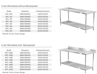 Table de travail robuste à un seul niveau en acier inoxydable pour garage et cuisine, avec écran anti-éclaboussures, à structure tubulaire ronde à 2 couches
