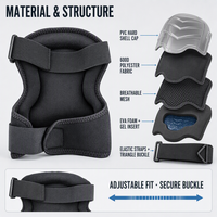 Genouillères personnalisées en gros avec logo, coque rigide transparente, antidérapantes, pour le jardinage, le revêtement de sol, la toiture, la construction