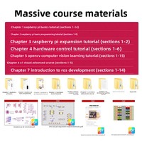 Carte de développement Raspberry Pi 4 4B Modèle B 1 Go 2 Go 4 Go 8 Go RAM pour programmation visuelle Python sous Linux