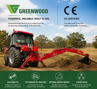 Accessoire de pelle rétrocaveuse hydraulique PTO robuste certifié CE pour tracteurs, destiné aux concessionnaires et distributeurs de tracteurs