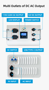 สถานีพลังงานแสงอาทิตย์แบบพกพา กำลังสูง 1200W ออลอินวัน พร้อมระบบ MPPT สำหรับใช้งานกลางแจ้ง รุ่น IGB-P1200 กำลังไฟ 300 - Product Image 5