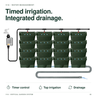 Kit de jardin vertical modulaire en plastique à faire soi-même avec système d'irrigation et de drainage automatique pour une utilisation en intérieur/extérieur et dans les centres commerciaux