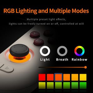 เครื่องเล่นเกมพกพา M41P รุ่นใหม่ พร้อมจอยไร้สาย 2.4g หน่วยความจำ 64G รวมเกม 20000 เกม เครื่องเล่นเกมพกพา M41 รองรับการเชื่อมต่อทีวี เล่น MP3 และวิดีโอได้ - Product Image 5