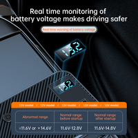 Adaptor Pemisah Pemantik Rokok Mobil 3 Soket Tekstur Serat Karbon PD USB C Pengisian Cepat Sakelar Independen Kit Monitor