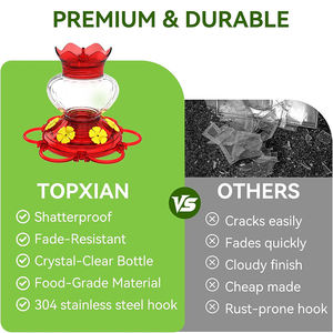 Mini <span class=keywords><strong>Bebedero</strong></span> para Pájaros, Dispensador de Comida para Pájaros <span class=keywords><strong>Silvestres</strong></span> - Product Image 3