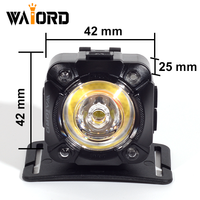 Lampe frontale tactique réglable WAIORD pour l'extérieur, LED infrarouge ultra-lumineuse, étanche IP68, rechargeable par USB, en métal au lithium