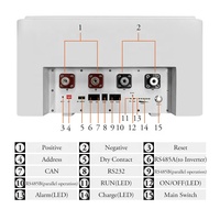 Sistema de Almacenamiento de Energía Doméstico de 5KWh, Montado en Pared, con Batería de Iones de Litio, Disponible en EE. UU. y la UE, Envío Inmediato, Servicio DDP