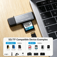 USB 3.0 Card Reader High-Speed TF SD Multi Card Reader Mini Type-C Computer Accessory Phone OTG Card Reader