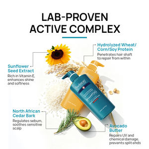 <span class=keywords><strong>Shampoo</strong></span> Professionale per Trattamento alla <span class=keywords><strong>Cheratina</strong></span> Etichetta Privata <span class=keywords><strong>Shampoo</strong></span> Lisciante e Nutriente <span class=keywords><strong>con</strong></span> Certificazioni Complete CPNP GMPC ISO - Product Image 5