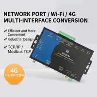 Controlador Inteligente para Invernadero con Conexión 4G LTE, Certificación CE, FCC y RoHS, para Control Remoto de Humedad del Suelo, Temperatura e Irrigación