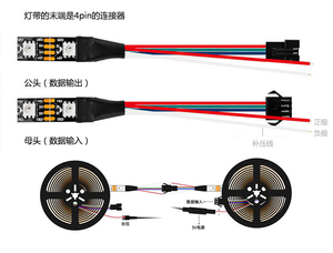 ไฟ LED แบบเส้น CE RoHS WS2813 RGBIC 5V ต่อต่อได้ รีเซ็ตได้ ไฟ LED พิกเซลแบบดิจิตอล สำหรับยุโรป ขายส่ง ม้วนละ 5 เมตร - Product Image 3