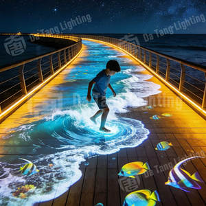 Multimedia Interactive Projection System for Digital Art Space and Interactive Experience with Real Time <b>Sensor</b> Visuals - Product Image 6