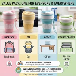 Collapsible Silicone Cup Portable Travel Mug Folding Water Bottle Straw Cap Microwave Dishwasher Safe <b>Drinkware</b> - Product Image 4