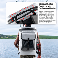 Sac à dos de pêche étanche en PVC 30L, grand sac isotherme pour poissons vivants, directement de l'usine, pour la pêche en mer, la pêche en plein air, le rangement des accessoires de pêche, les voyages