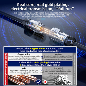 Cnlinko công nghiệp cắm IP68 kết nối điện nhựa và kim loại LP16 9 pin Nam Nữ LED không thấm nước dây Thông tư nối - Product Image 4