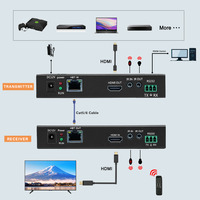 Kit d'extension HDMI 4K 70m sur un seul câble CAT5e/6 avec contrôle bidirectionnel, conception sans ventilateur pour l'épissure d'écrans LCD