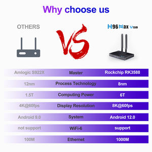 H96 MAX 8K <span class=keywords><strong>IPTV</strong></span> Set-top Box Reproductor Multimedia Inteligente OTT para Reuniones en Línea - Product Image 6