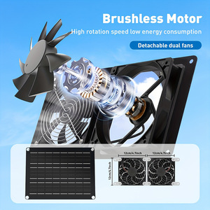 พัดลมระบายอากาศแบบใช้พลังงานแสงอาทิตย์ ขนาด 12 ซม. มอเตอร์ไร้แปรงถ่าน สำหรับเล้าไก่ พร้อมแผงโซลาร์เซลล์แบบโมโนคริสตัลไลน์ - Product Image 1