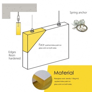 For Sale at <strong>Best</strong> Wholesale Price Fiberglass Wool Suspended Acoustic <strong>Ceiling</strong> Noise Reduction Hanging <strong>Plank</strong> <strong>Ceiling</strong> Panels - Product Image 6
