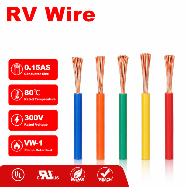 1.5mm Flexible PVC Jacket Flame Retardant House Electrical Wires 300/600V Copper Flame Retardant Cable Wholesale