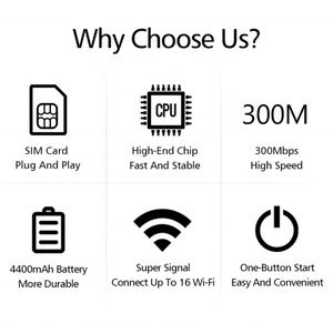 ปลดล็อค Alcatel MW43TM Link Zone Wi-Fi 4G LTE Hotspot รองรับ 4G คลื่นความถี่ B2/4/5/12/25/26/66/71 สำหรับ Alcatel MW43TM - Product Image 2