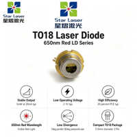 Fabricante de Diodos Láser, Diodo Láser Rojo Monomodo para Sensor PM2.5, Paquete TO18, Optoelectrónica