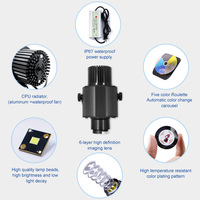 Projecteur LED 60W à Changement de Couleur Automatique, Lampe de Projection Extérieure avec Gobo, Logo Personnalisé, Lumière d'Accueil