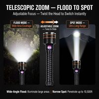 Lampe torche LED haute puissance 3000LM ultra-lumineuse, portée de 10500 pieds, torche tactique avec zoom télescopique, projecteur rechargeable