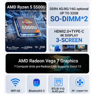 Business Office Mini <strong>Computer</strong> R5-5500U BT5.3 WIFI 6 DDR4 RAM Dual M.2 Slots <strong>Type</strong>-C PD DP <strong>Data</strong> Metal Frame Wall Mount Mini PC - Product Image 3