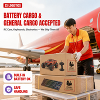 Service de logistique dropshipping Chine vers le monde entier Agent d'expédition express Exécution des commandes e-commerce Porte à porte DDP