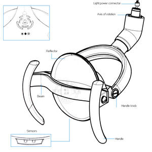 Lámparas Dentales LED Infrarrojas Reflectantes de Luz Fría sin Sombra, Accesorios y Materiales para Sillas Dentales - Product Image 3