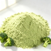 Poudre de brocoli saine et faible en gras, complément nutritionnel quotidien, matière première, poudre de pousses de brocoli