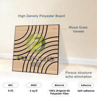 Panneau acoustique en fibre de polyester rainurée en placage de bois, design 3D pour salon, utilisation extérieure - Haute efficacité acoustique