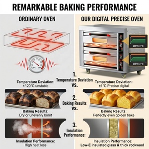 Four de Cuisson Électrique Professionnel à Trois Niveaux et Neuf Plateaux, Grande Capacité, pour Boulangerie Commerciale – Meilleures Ventes - Product Image 5