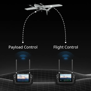 Siyi unirc 7 Pro 7-inch 1080P Độ sáng cao màn hình cảm ứng tần số kép 2.4/5 GHz cầm tay thông minh thương mại bay không người lái điều khiển - Product Image 2