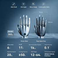 Hirobot Nuevo Tipo de Mano Robótica Biónica Humanoide A2CA-Revo 2, Caja de Engranajes de Motor, Accionamiento Servoeléctrico, IP54, 28W/28V, Compatible con PLC