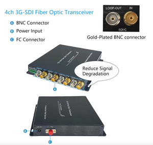 Konverter Transceiver Serat Logam 4-Kanal 3G-SDI TL Media dengan Antarmuka Port LAN - Product Image 2