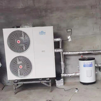 Buy Wholesale Calore Heater To Boost Comfortability - Alibaba.com