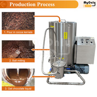 Machine de raffinage industrielle pour chocolat, moulin à billes en acier inoxydable, machine de conchage pour pâte de chocolat