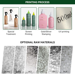 Bouteilles pulvérisatrices réglables vides personnalisées de 16 oz pour les solutions de nettoyage, sans fuite ni obstruction - Product Image 5