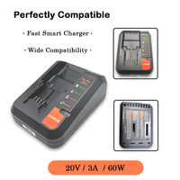 Stasiun Pengisian Daya Cepat Pengganti Baterai untuk Peralatan Listrik Tanpa Kabel 20V Max