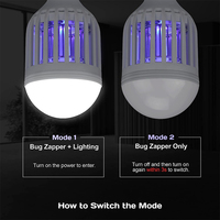 Venta al por mayor portátil hogar Anti-Mosquito repelente luz venta directa de fábrica eléctrica trampa para mosquitos para uso en interiores